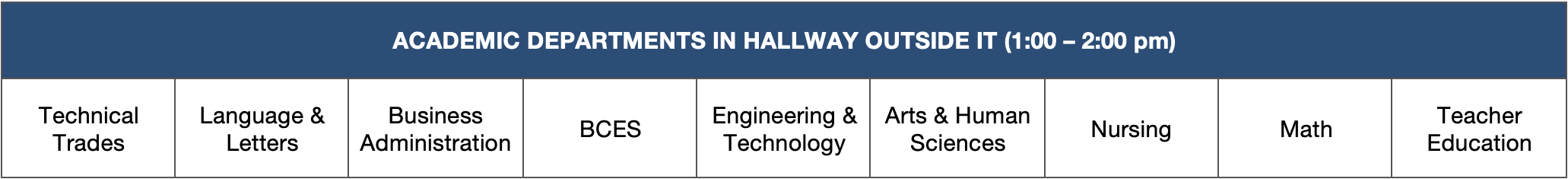 Academic Departments